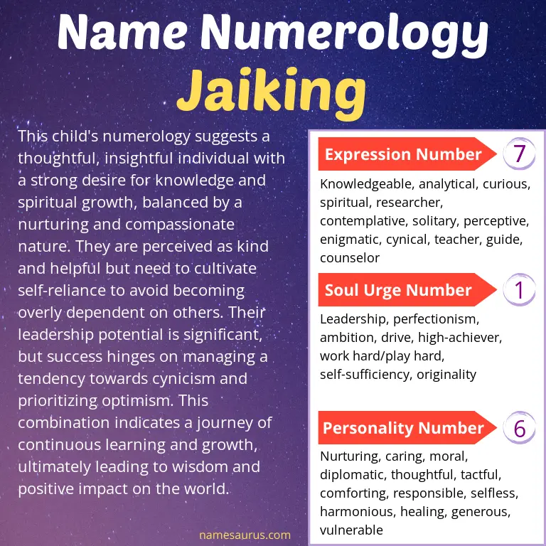 numerology of the name jaiking.