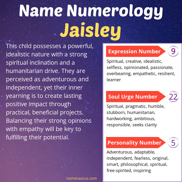 numerology of the name jaisley.