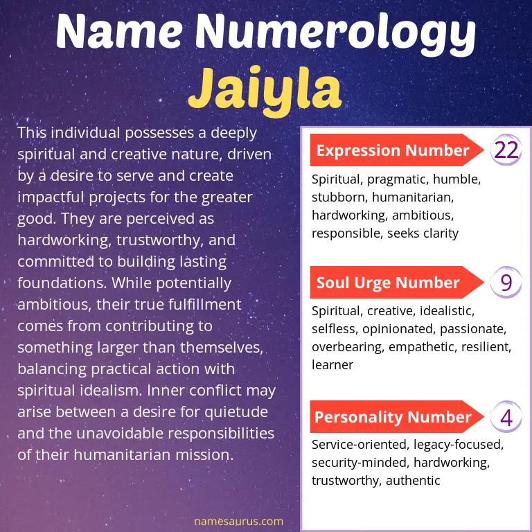 numerology of the name jaiyla.