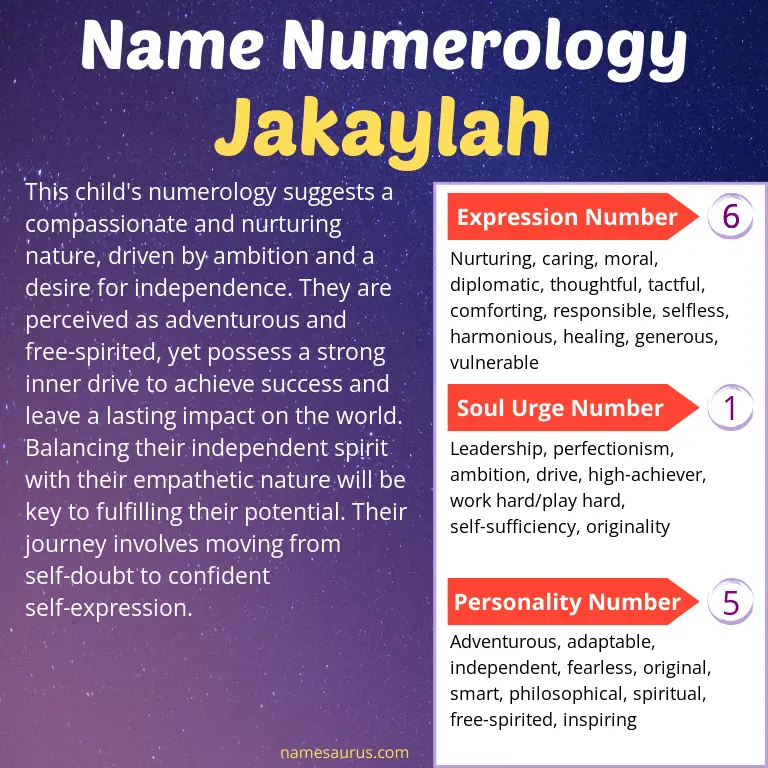 numerology of the name jakaylah.