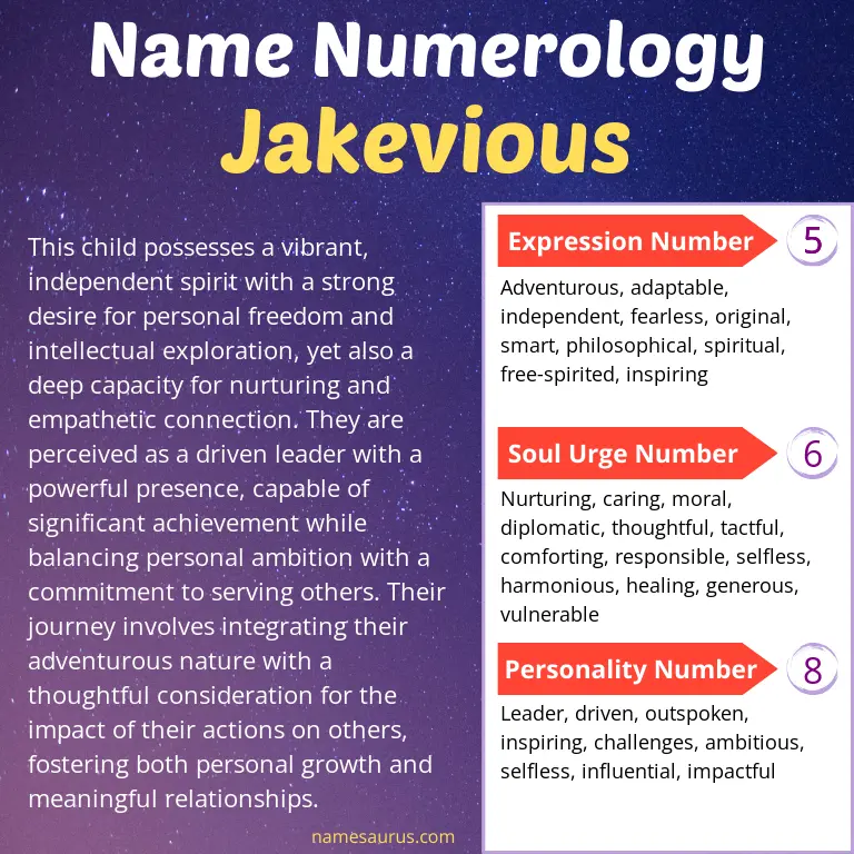 numerology of the name jakevious.