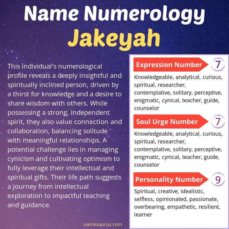 numerology of the name jakeyah.