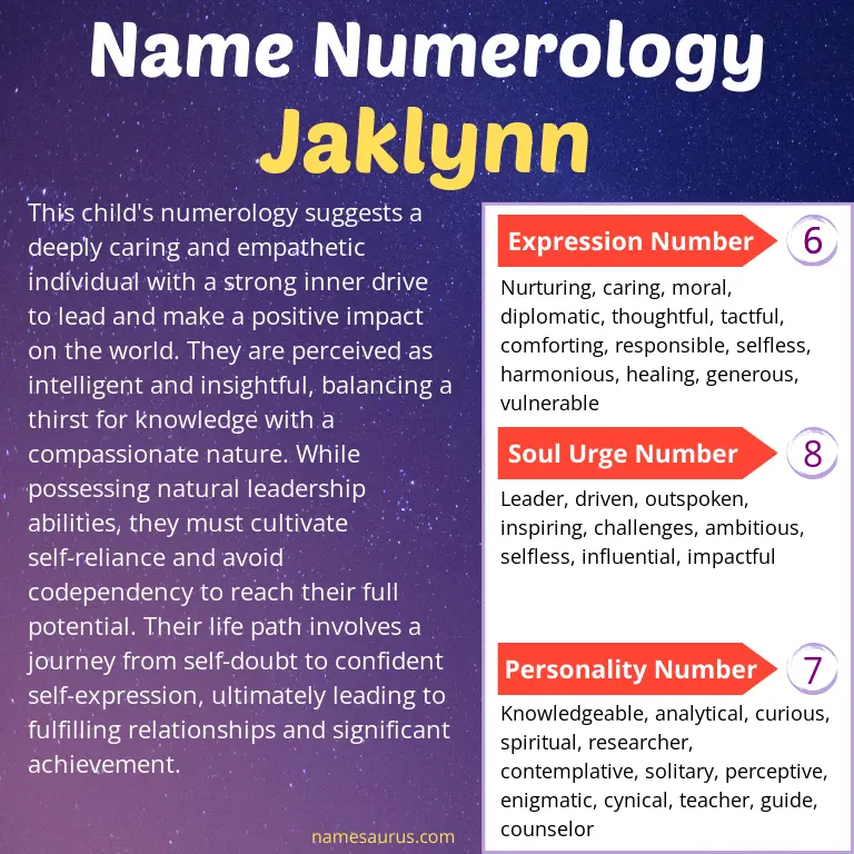 numerology of the name jaklynn.