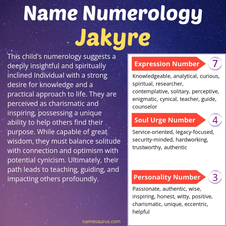numerology of the name jakyre.