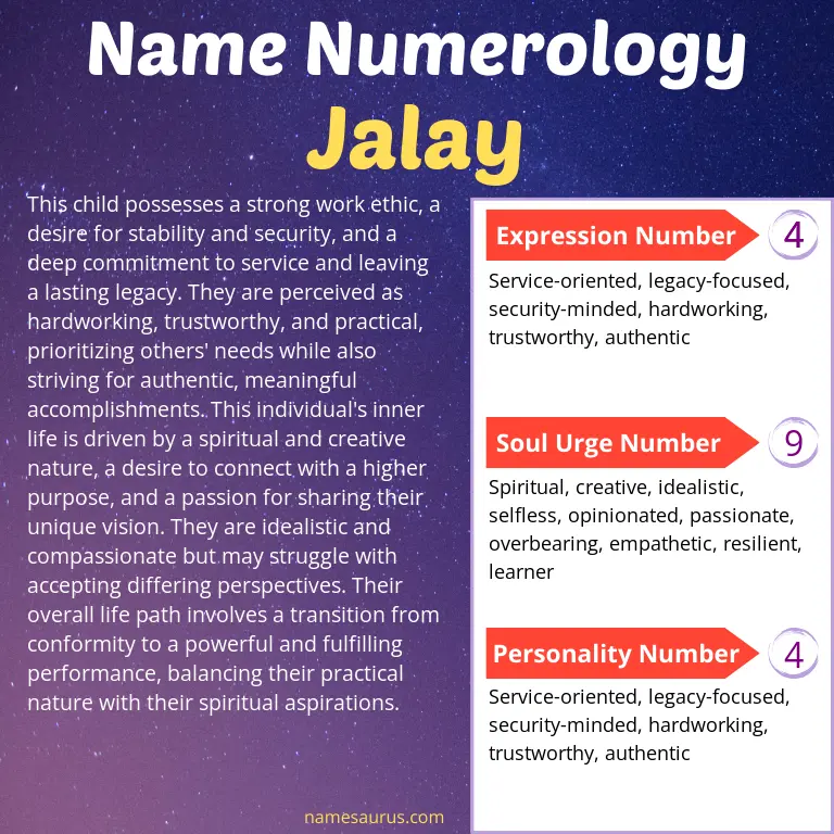 numerology of the name jalay.