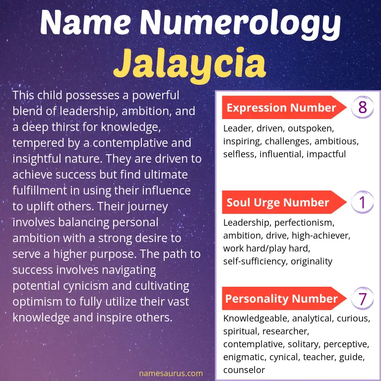 numerology of the name jalaycia.