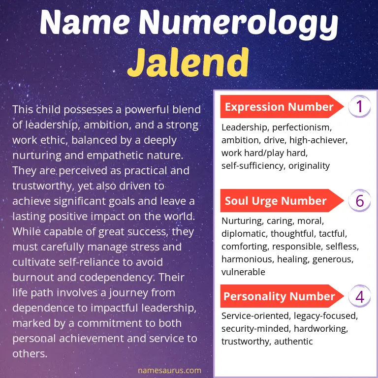 numerology of the name jalend.