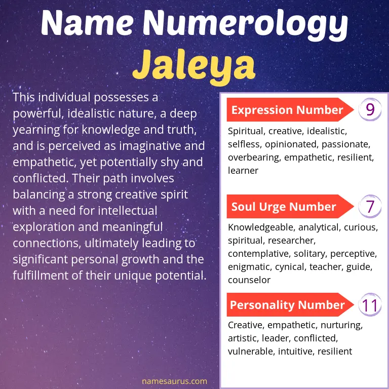 numerology of the name jaleya.