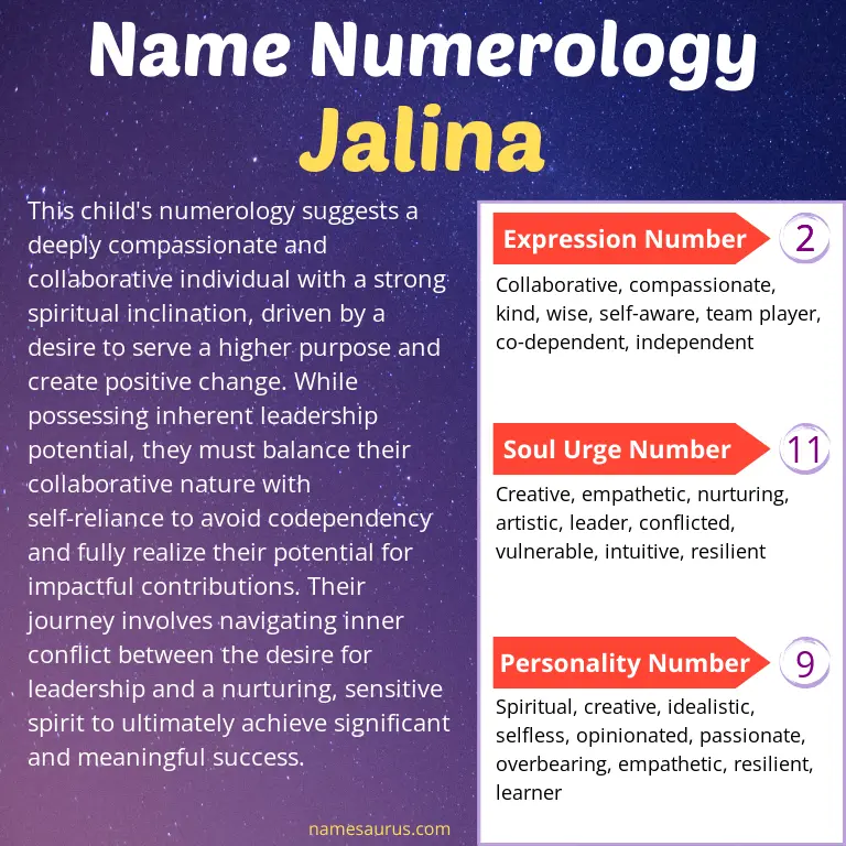 numerology of the name jalina.