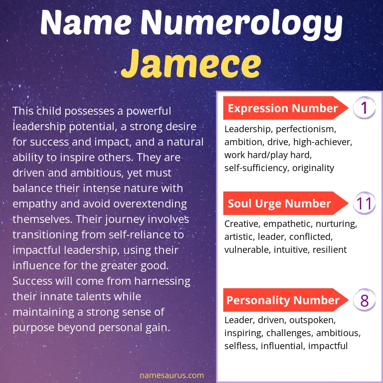 numerology of the name jamece.
