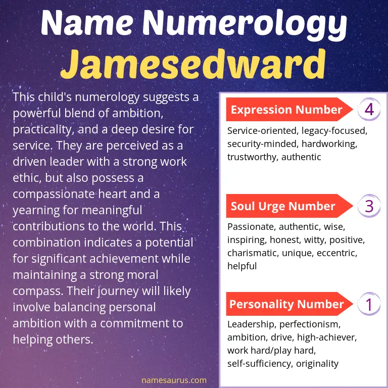 numerology of the name jamesedward.