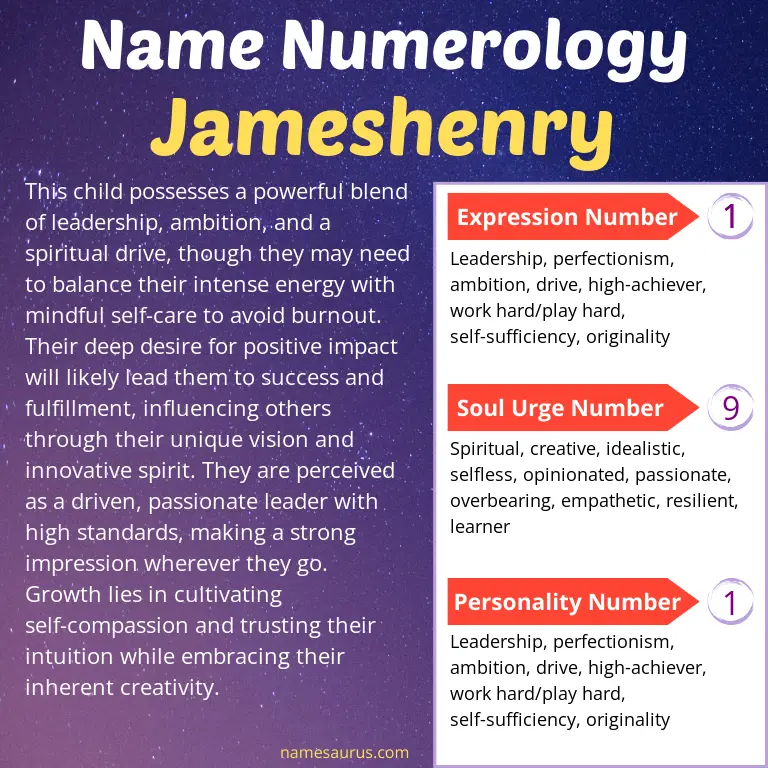numerology of the name jameshenry.