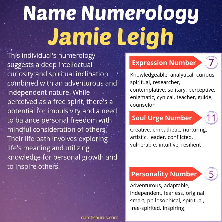 numerology of the name jamie leigh.