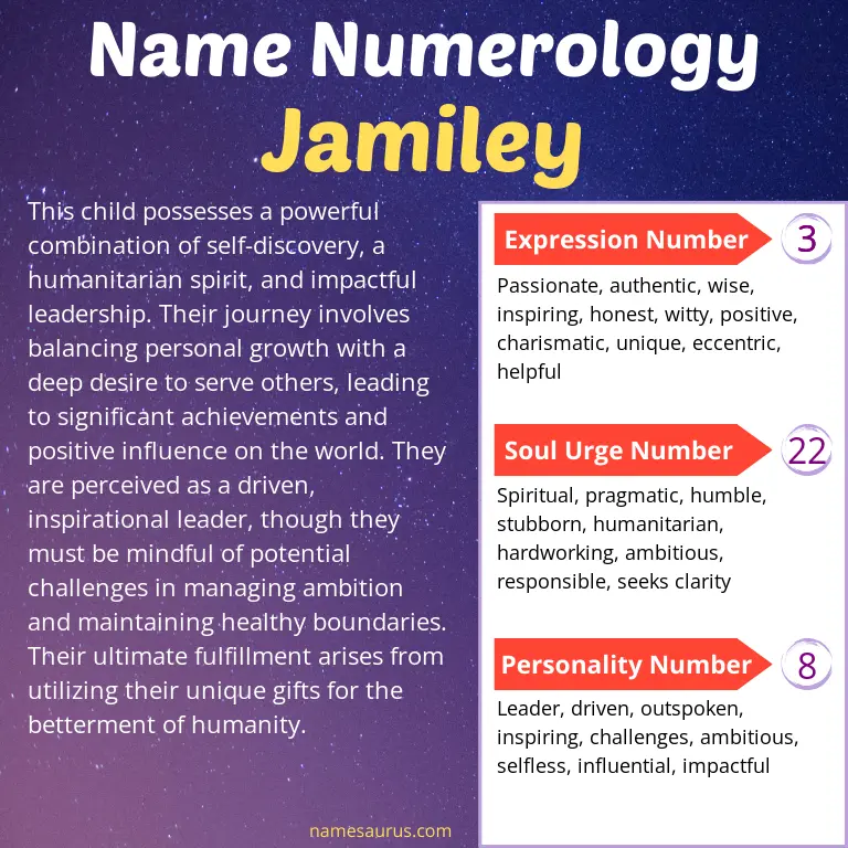 numerology of the name jamiley.