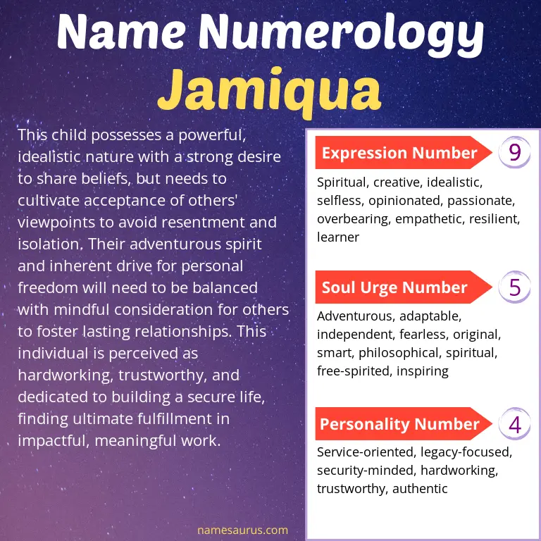numerology of the name jamiqua.