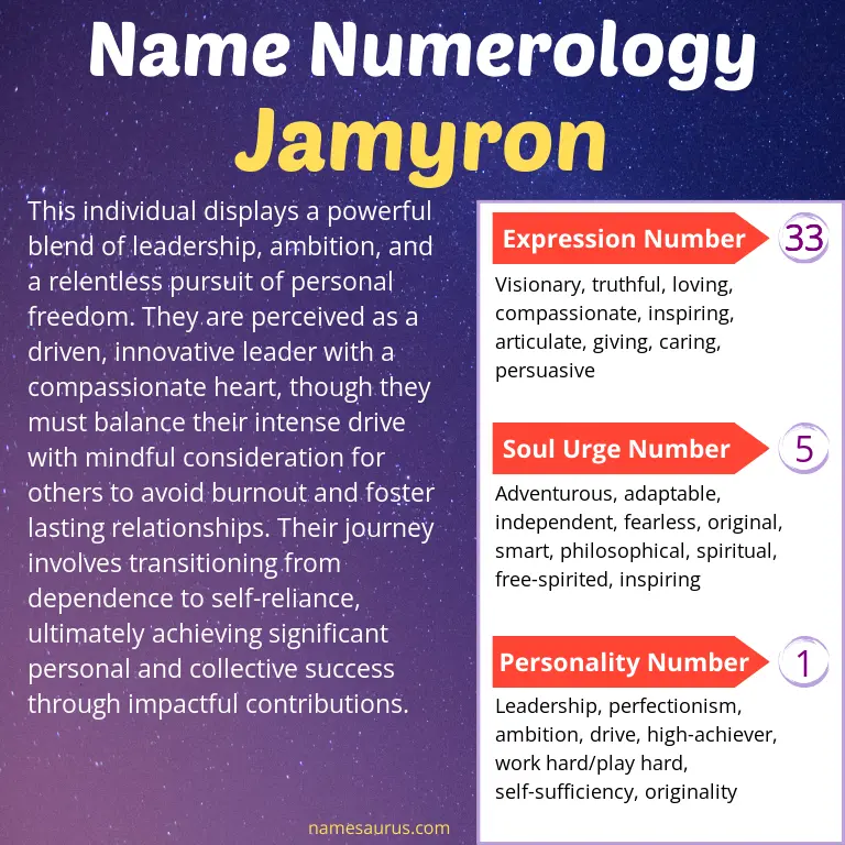 numerology of the name jamyron.