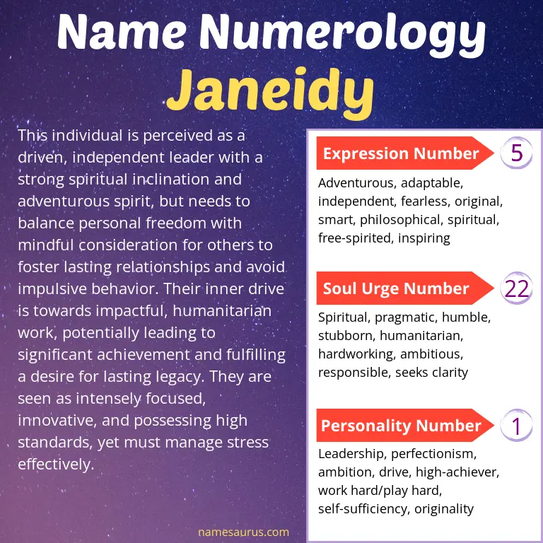 numerology of the name janeidy.