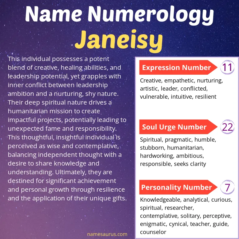 numerology of the name janeisy.