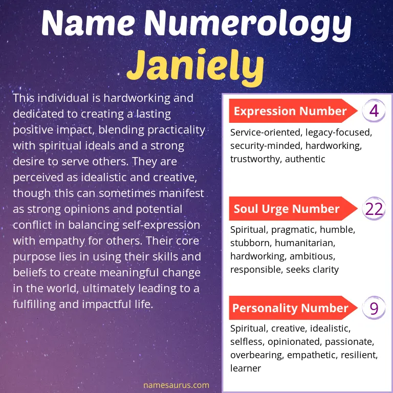 numerology of the name janiely.