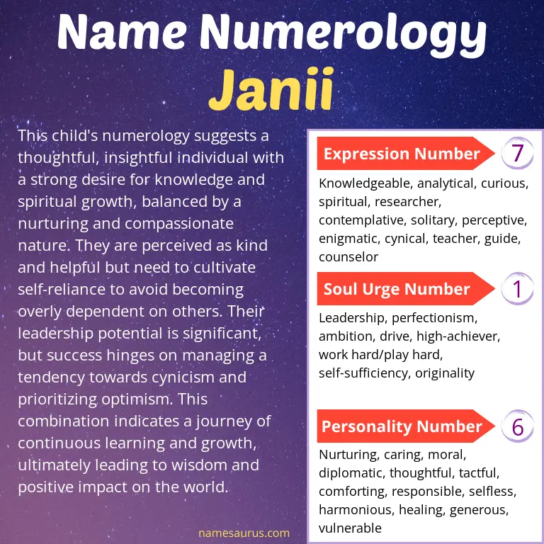 numerology of the name janii.