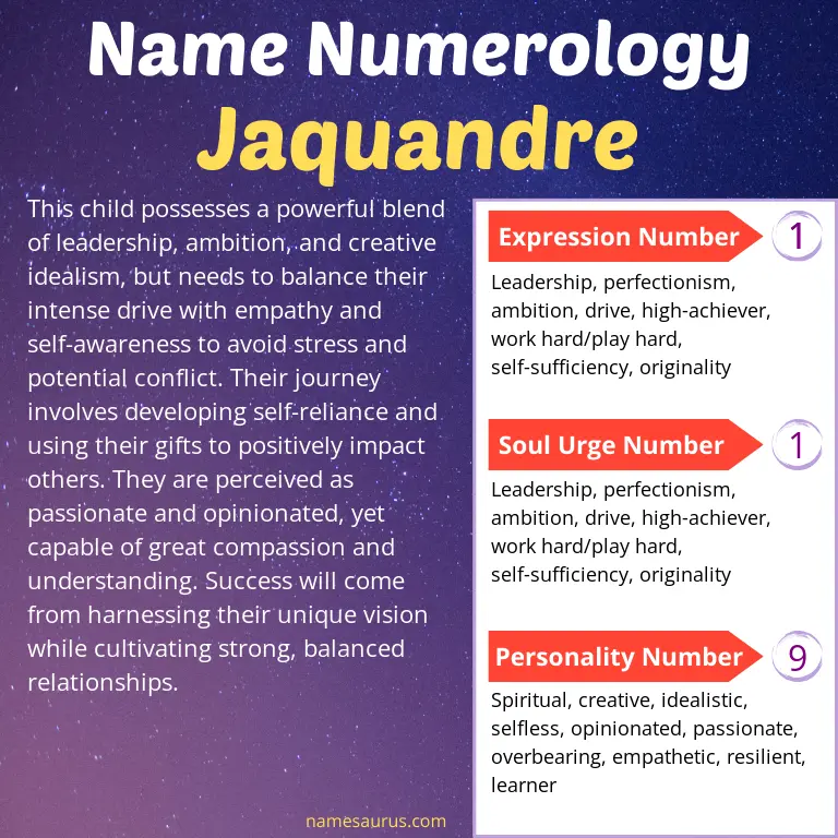 numerology of the name jaquandre.