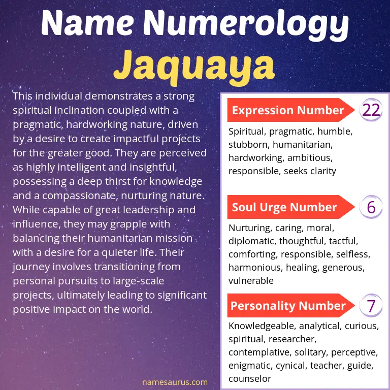 numerology of the name jaquaya.