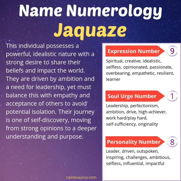 numerology of the name jaquaze.