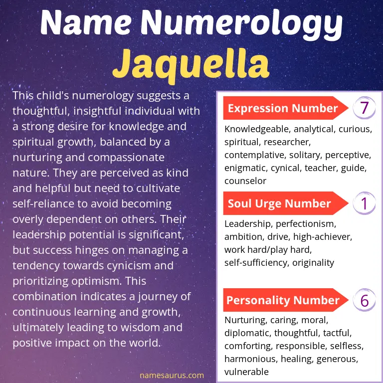 numerology of the name jaquella.