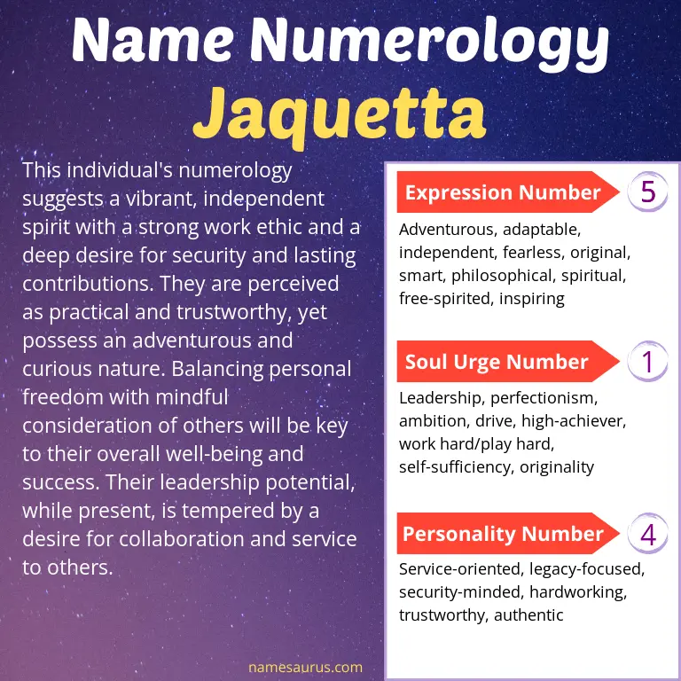 numerology of the name jaquetta.