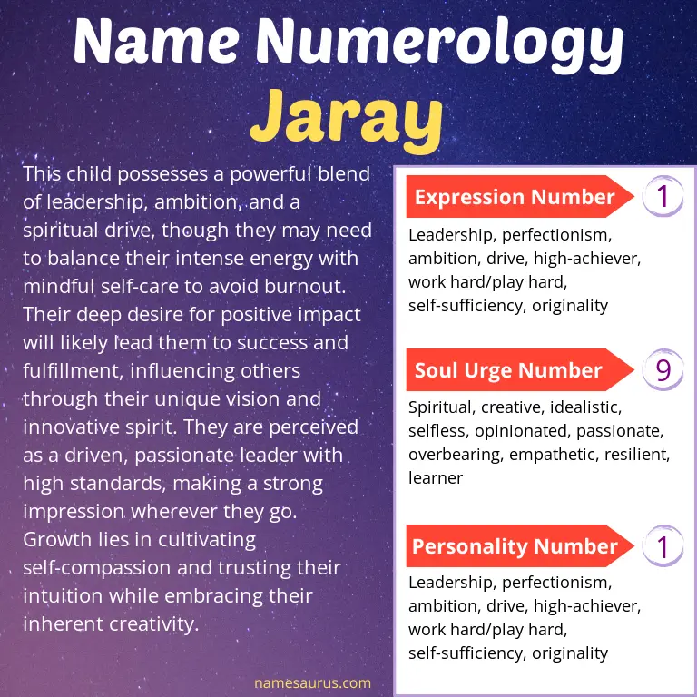 numerology of the name jaray.