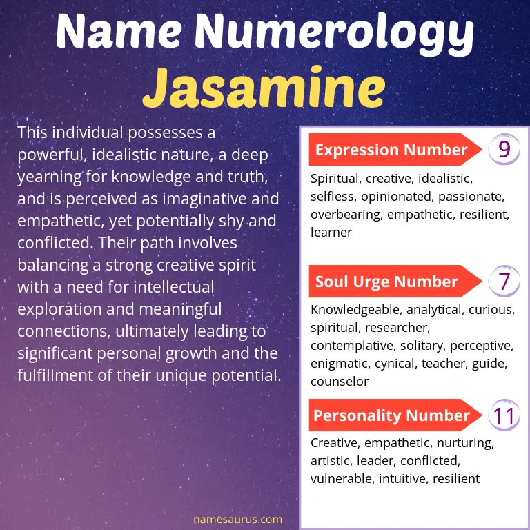numerology of the name jasamine.