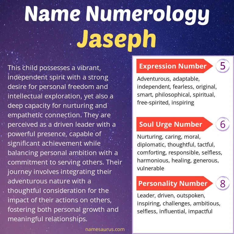 numerology of the name jaseph.