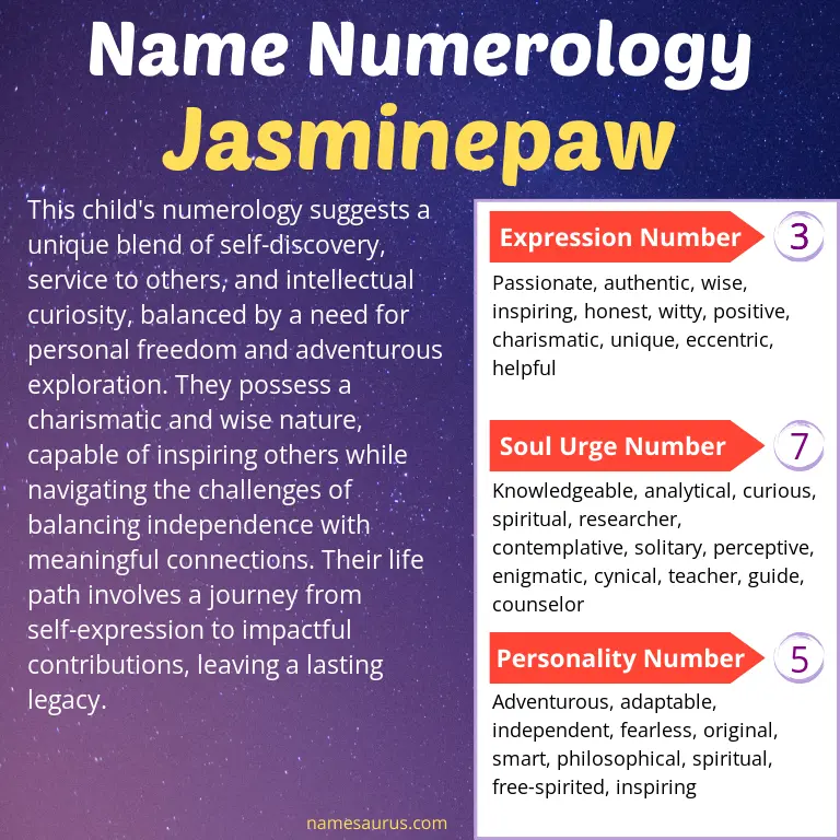 numerology of the name jasminepaw.