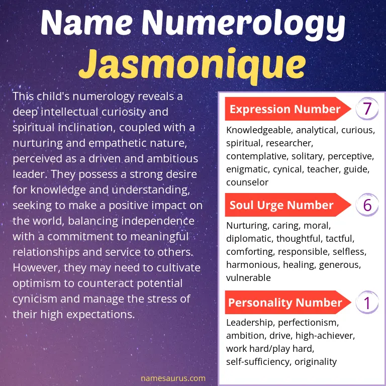 numerology of the name jasmonique.