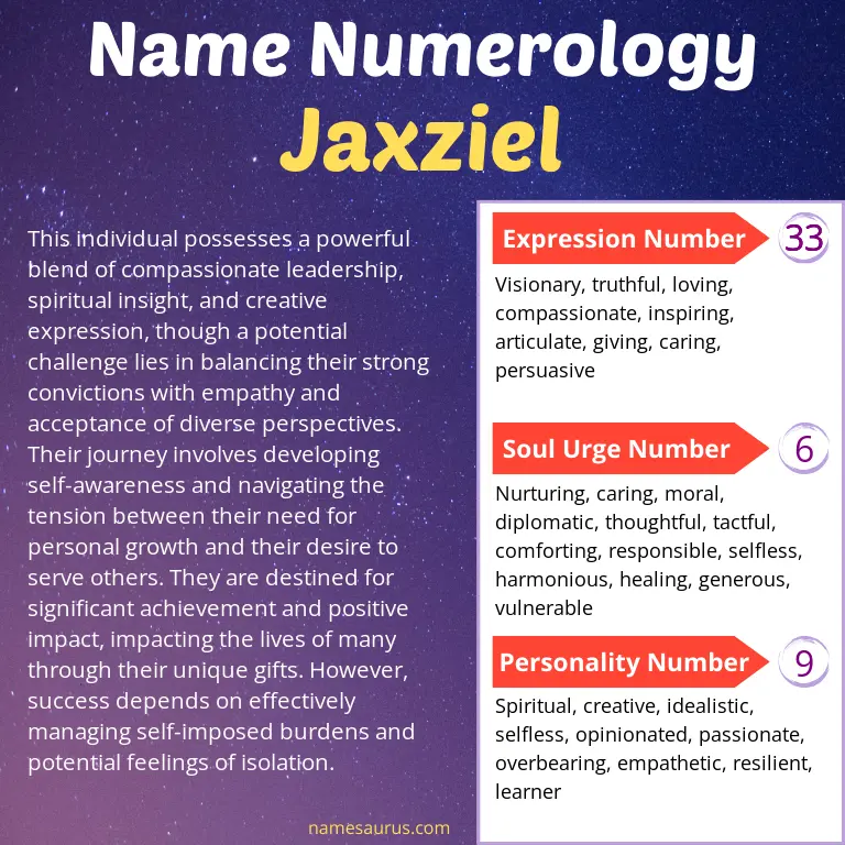 numerology of the name jaxziel.