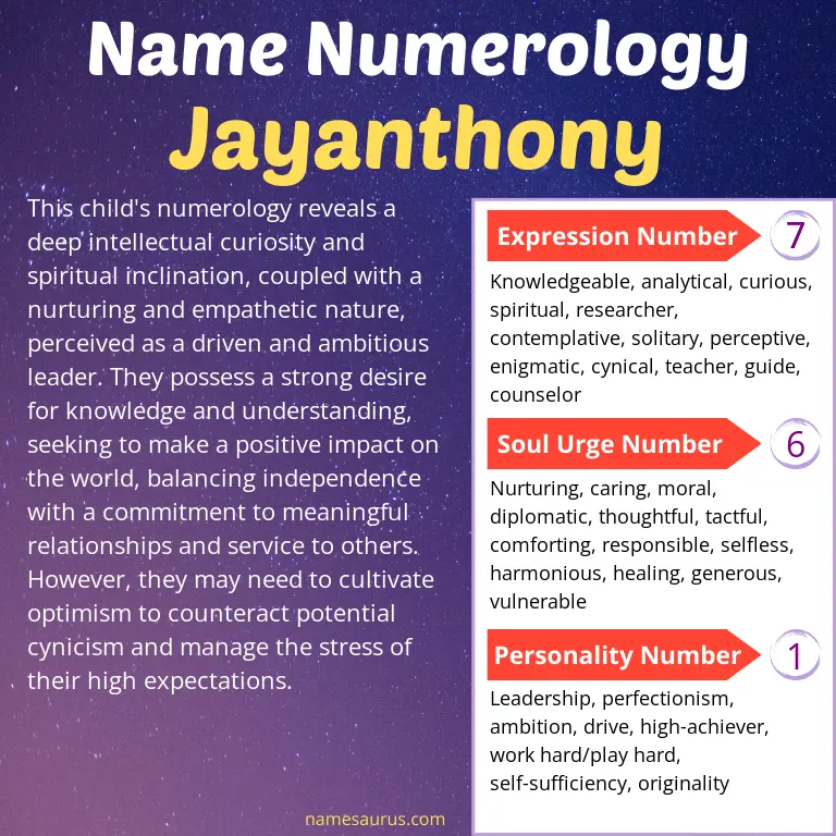 numerology of the name jayanthony.