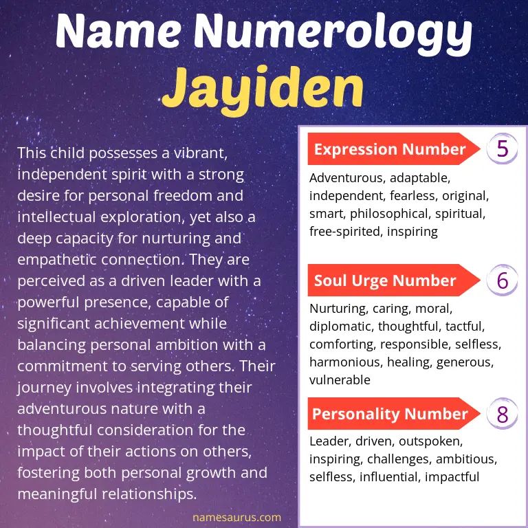 numerology of the name jayiden.
