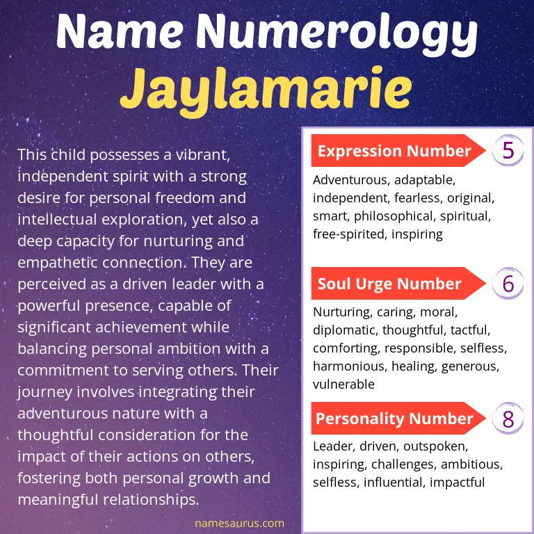 numerology of the name jaylamarie.