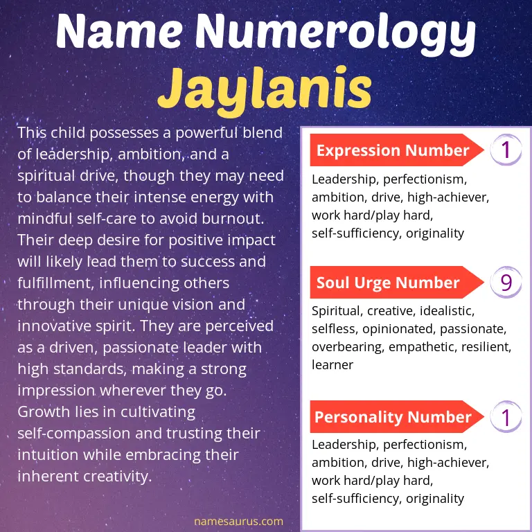numerology of the name jaylanis.