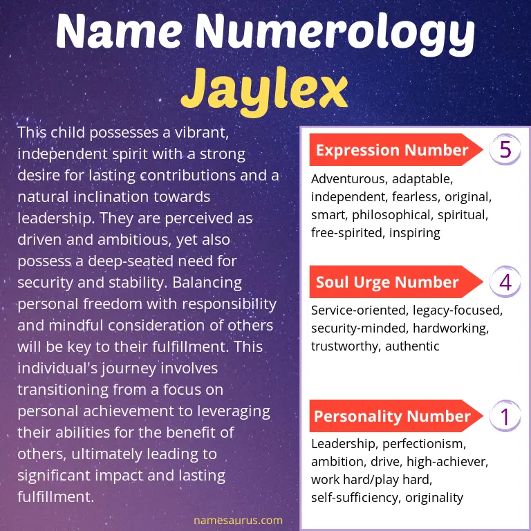 numerology of the name jaylex.