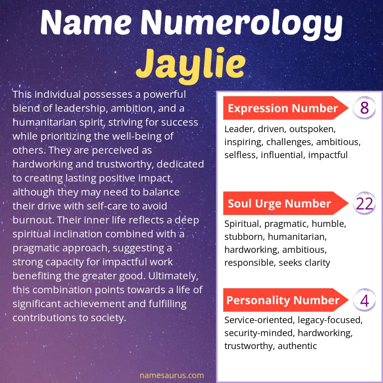 numerology of the name jaylie.