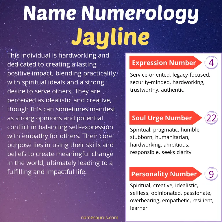 numerology of the name jayline.