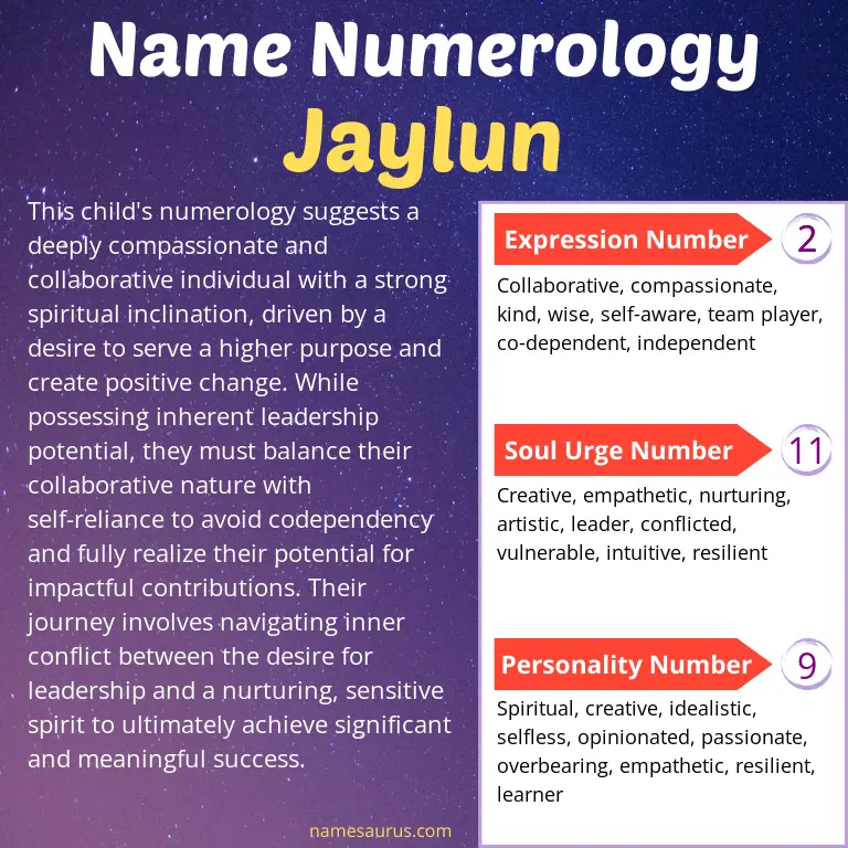 numerology of the name jaylun.