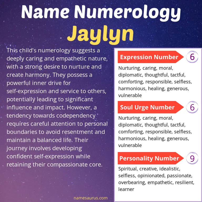numerology of the name jaylyn.