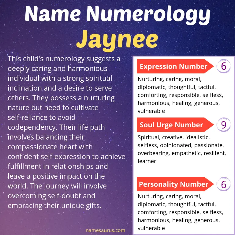 numerology of the name jaynee.