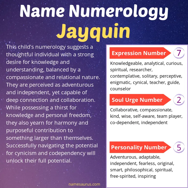numerology of the name jayquin.