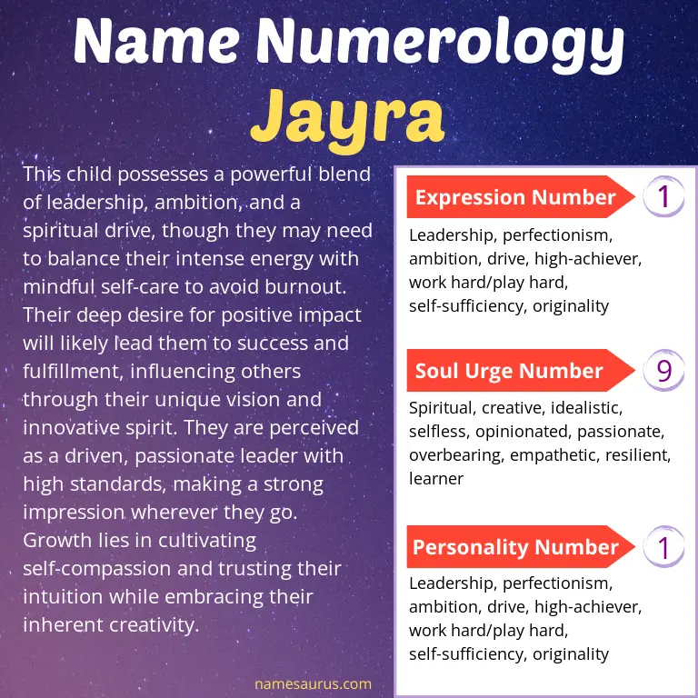 numerology of the name jayra.