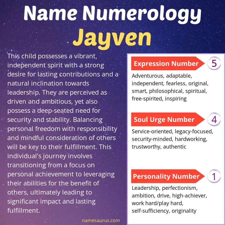numerology of the name jayven.
