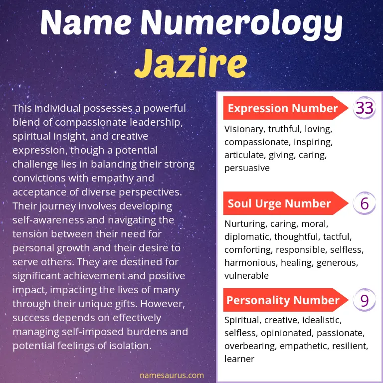 numerology of the name jazire.