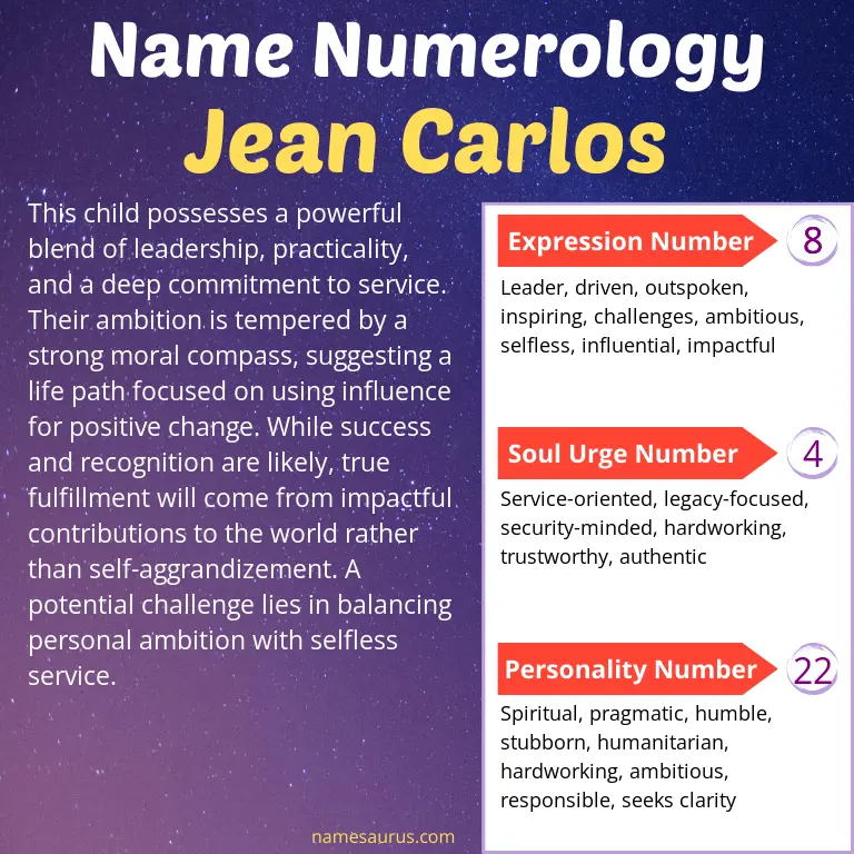 numerology of the name jean carlos.